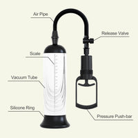 Manual Vacuum Penis Pump with 3 Sleeve Sizes, Ergonomic Grip & Clear Measurement Tube