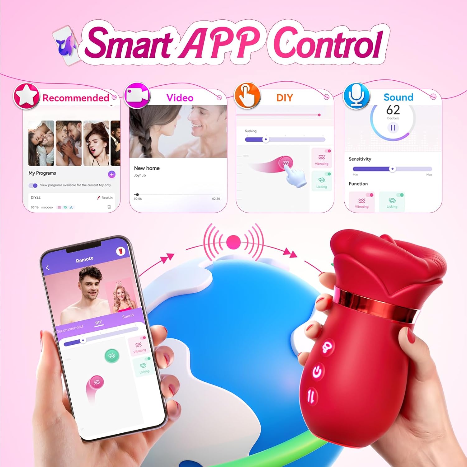 Pleasure Kiss Sensual Arouser 5IN1 Mouth Sucking Vibrator, 360° Tongue Licking (≤45 dB) #Pussy Eating #Girl on Girl #Face Riding