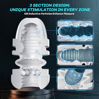 9IN1 Adjustable Helmet Throated Swallowing Male Masturbator with 9 Sucking & Thrusting & Vibrating (<50 dB)