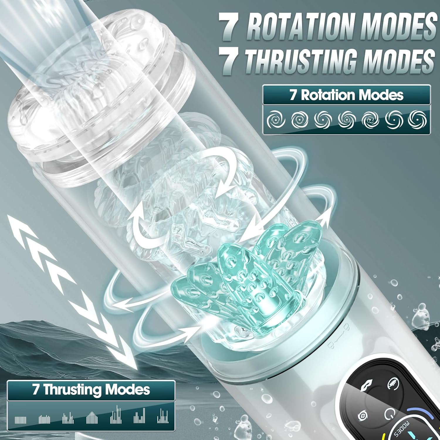 Premium Automatic Mouth Watering Male Masturbator with Realistic Suction & Hands-Free Edging Control