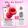 Pleasure Kiss Sensual Arouser 5IN1 Mouth Sucking Vibrator, 360° Tongue Licking (≤45 dB) #Pussy Eating #Girl on Girl #Face Riding