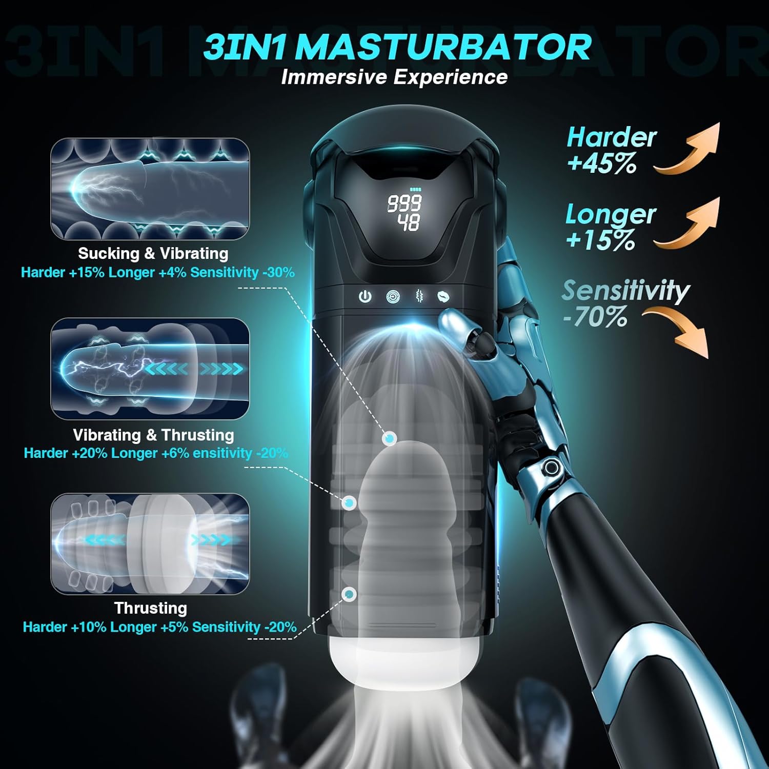 9IN1 Adjustable Helmet Throated Swallowing Male Masturbator with 9 Sucking & Thrusting & Vibrating (<50 dB)