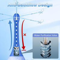 Shower Enema Kit – Anti-Backflow Bulb with Bendable Silicone Nozzles 10.1 fl. oz (<40 dB)