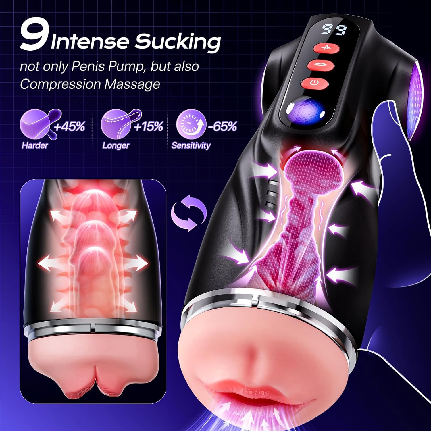 FFM Fantasy Sucking, Vibrating & Edging AI Sync Masturbator with Three Textured Sleeves (Mouth, Vagina, Anal), Rhythmic Light Show
