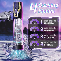 Intelligent Voice Control Penis Vacuum Pump with 4 Training Pressure & 4 Suction Modes #happenis
