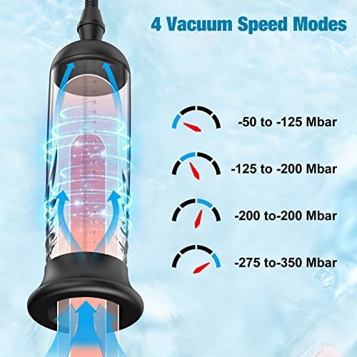Penis Vacuum Pump, Electric Penis Enlarger