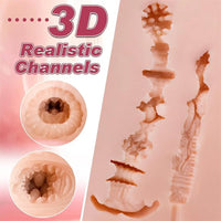 4LB 3D Textured Lifelike Sex Stroker Pocket Pussy