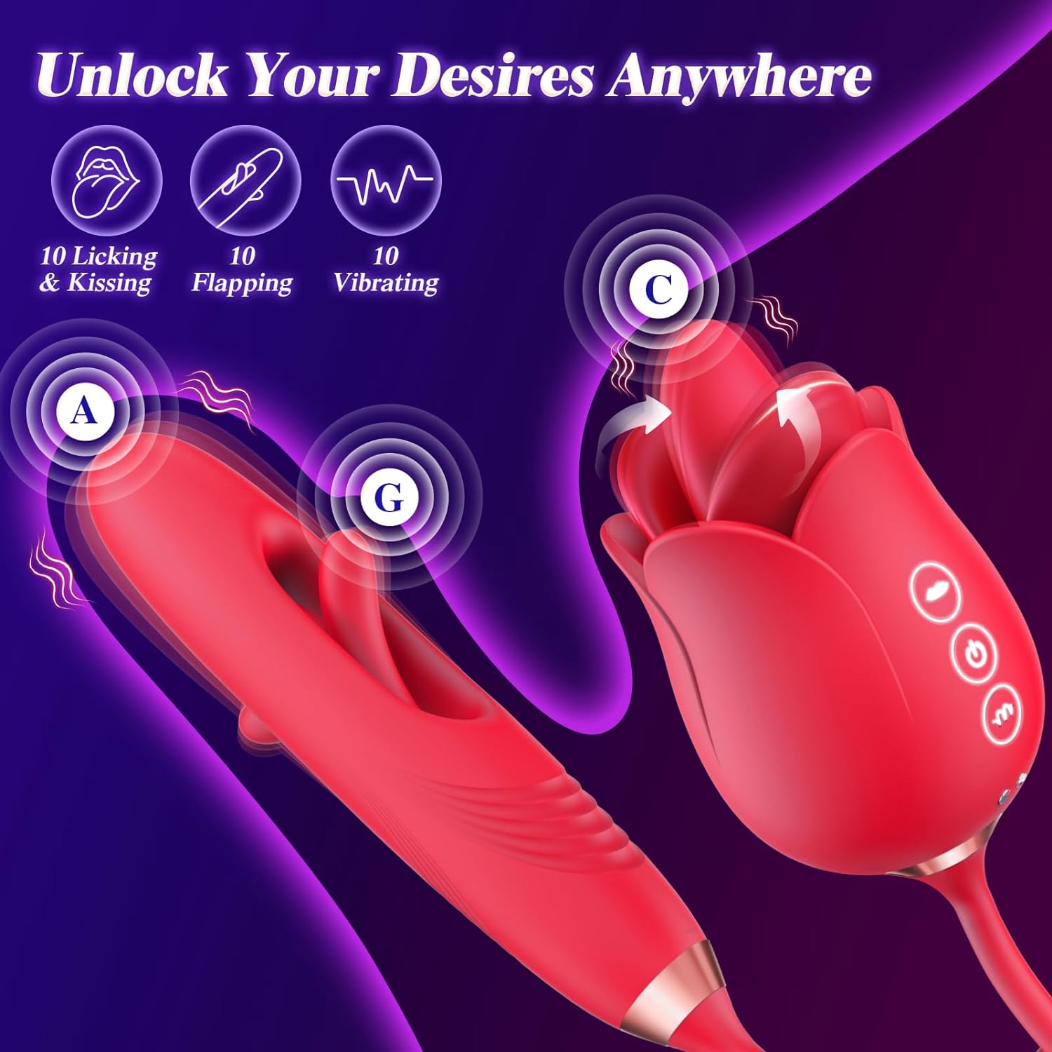 4 in 1 Mouth-Shaped Tongue Licking & Kissing Rose Clitoral Stimulator Flapping Vibrator #Pussy From Behind #Rimming