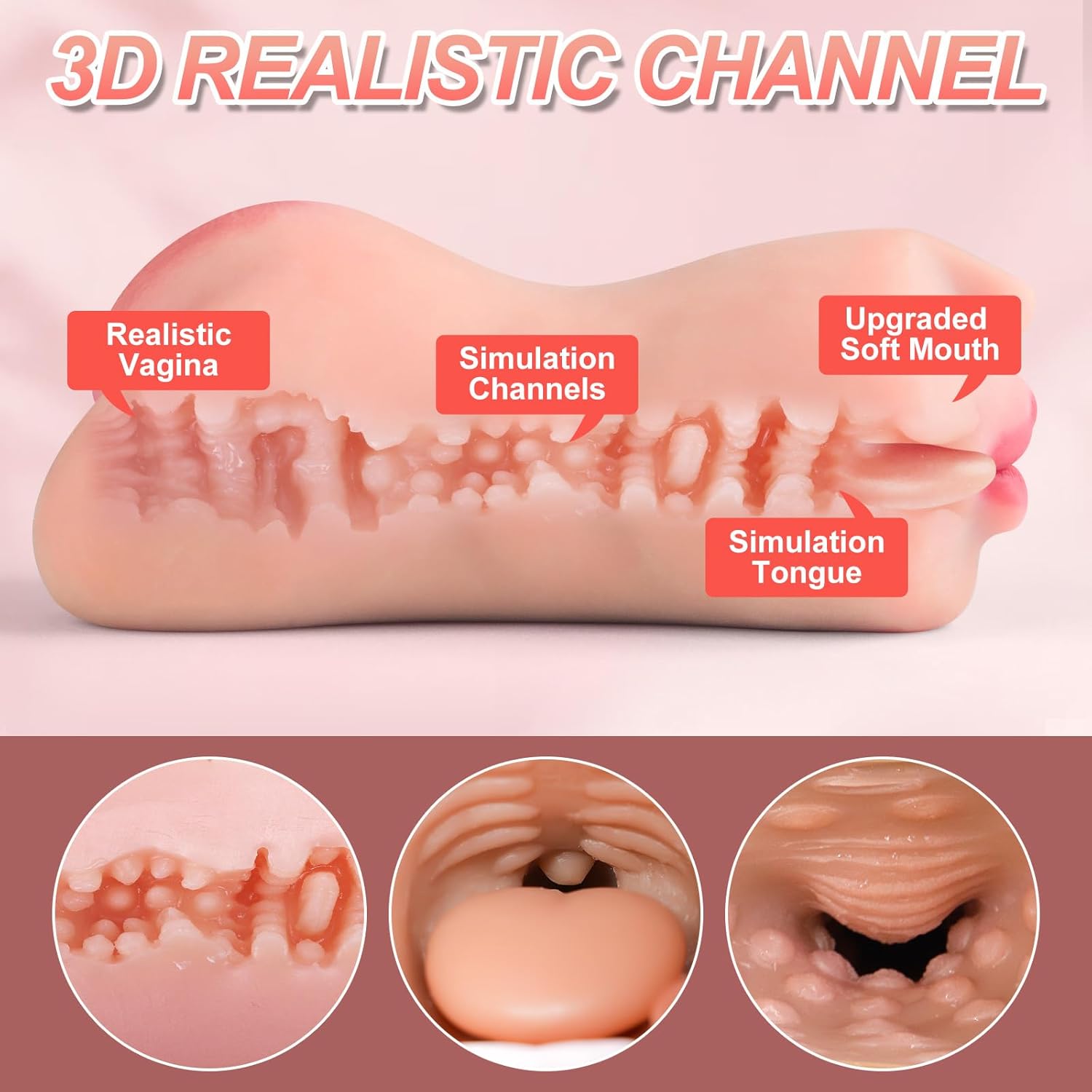 7 Inch Pocket Pussy with 3D Realistic Textured Tight & Real Mouth