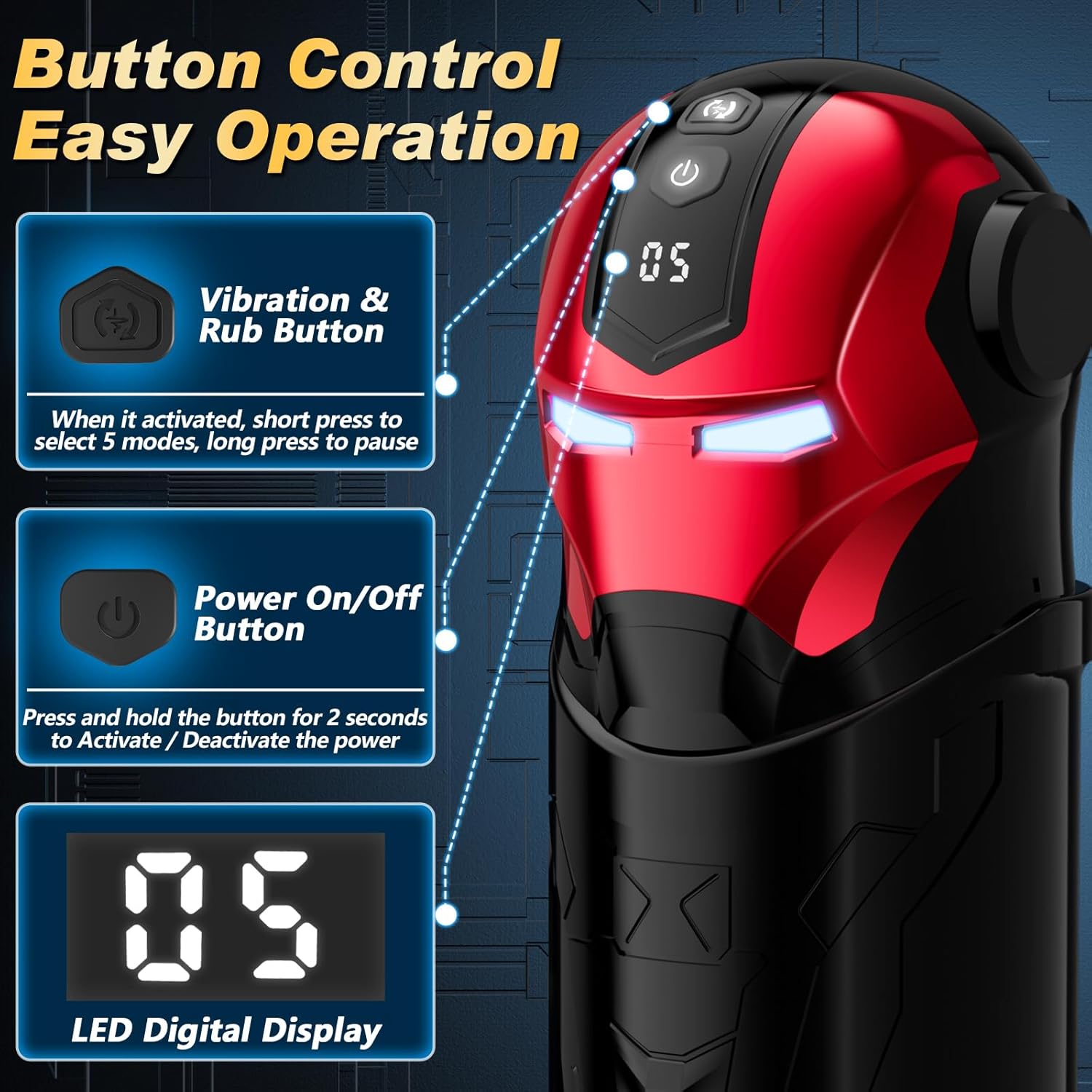 Iron Man 10 IN 1 Upgrade Pleasure System Male Masturbator with 5 Rub & 5 Vibration