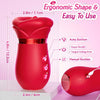 Pleasure Kiss Sensual Arouser 5IN1 Mouth Sucking Vibrator, 10 Tongue Licking, 3 Auto & 1 Manual Sucking #Pussy Eating #Girl on Girl #Face Riding