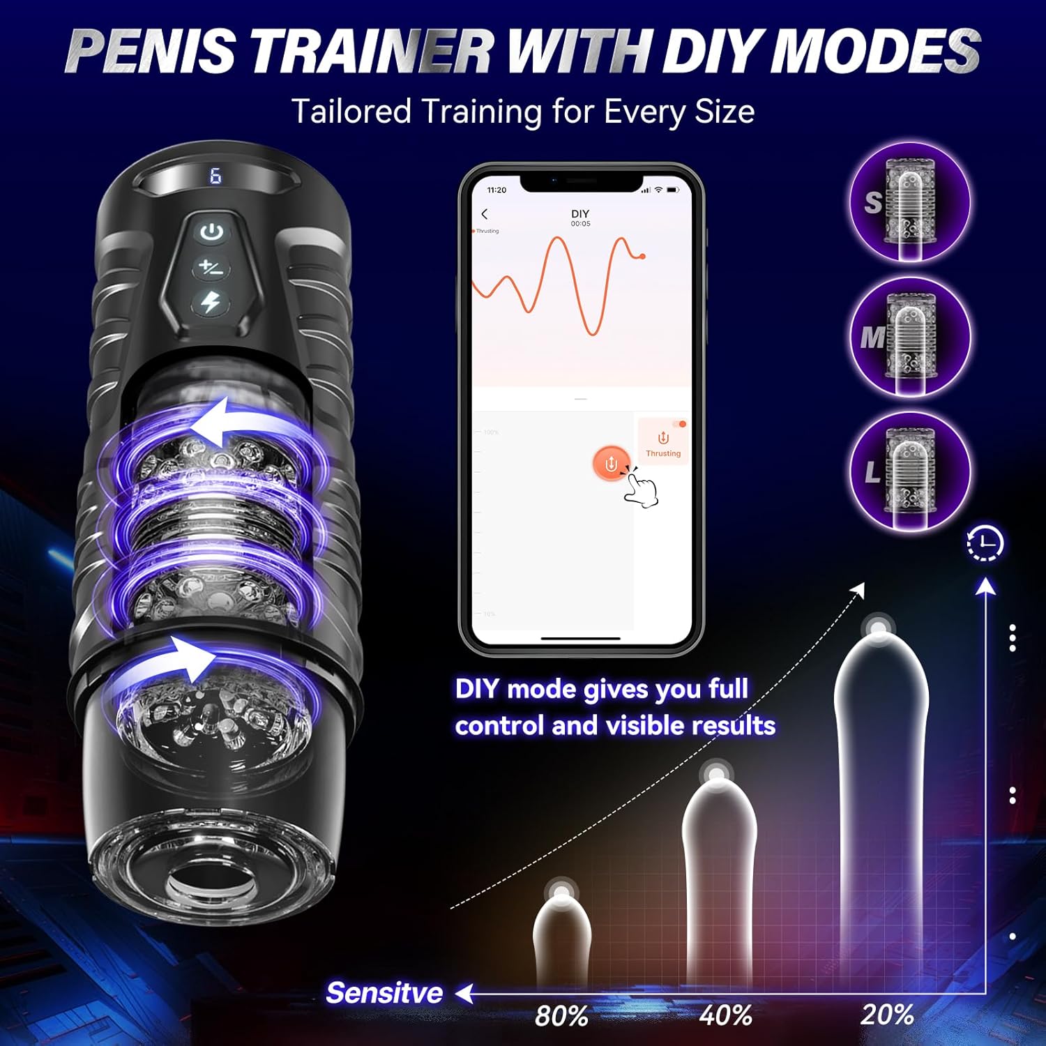 Martino AI Sync Interaction Male Masturbator with 7 Thrusting & 7 Rotating Modes