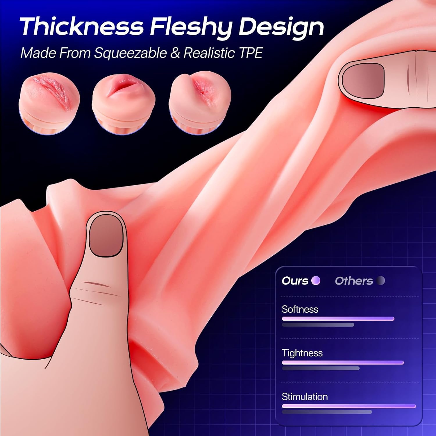 FFM Fantasy Sucking, Vibrating & Edging AI Sync Masturbator with Three Textured Sleeves (Mouth, Vagina, Anal), Rhythmic Light Show