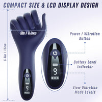 Finger-Shaped Penis Trainer Extend Penis Erection Duration