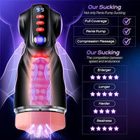 FFM Fantasy Sucking, Vibrating & Edging AI Sync Masturbator with Three Textured Sleeves (Mouth, Vagina, Anal), Rhythmic Light Show