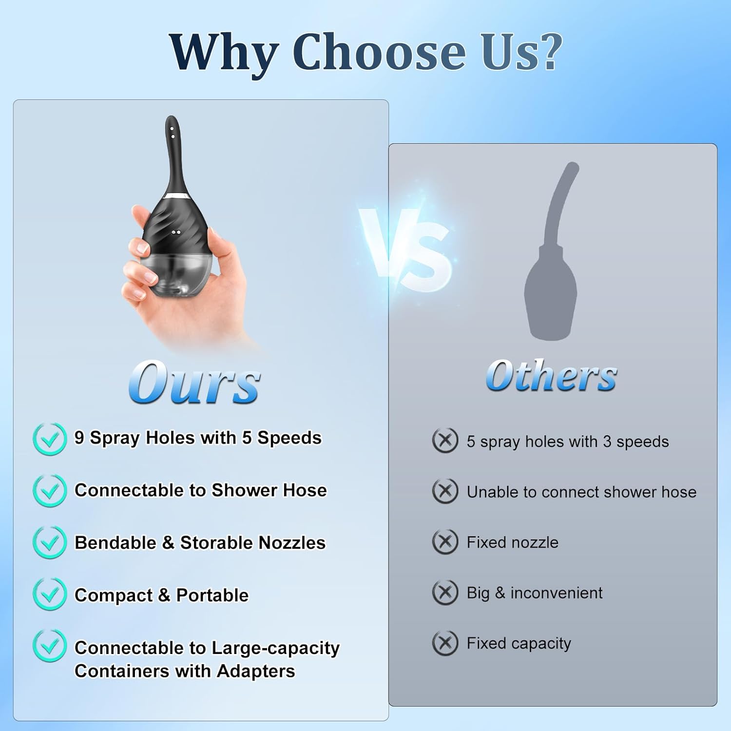 Remote Control Reusable 9 Holes Anal Douche Bottle for Colon Cleanse Men