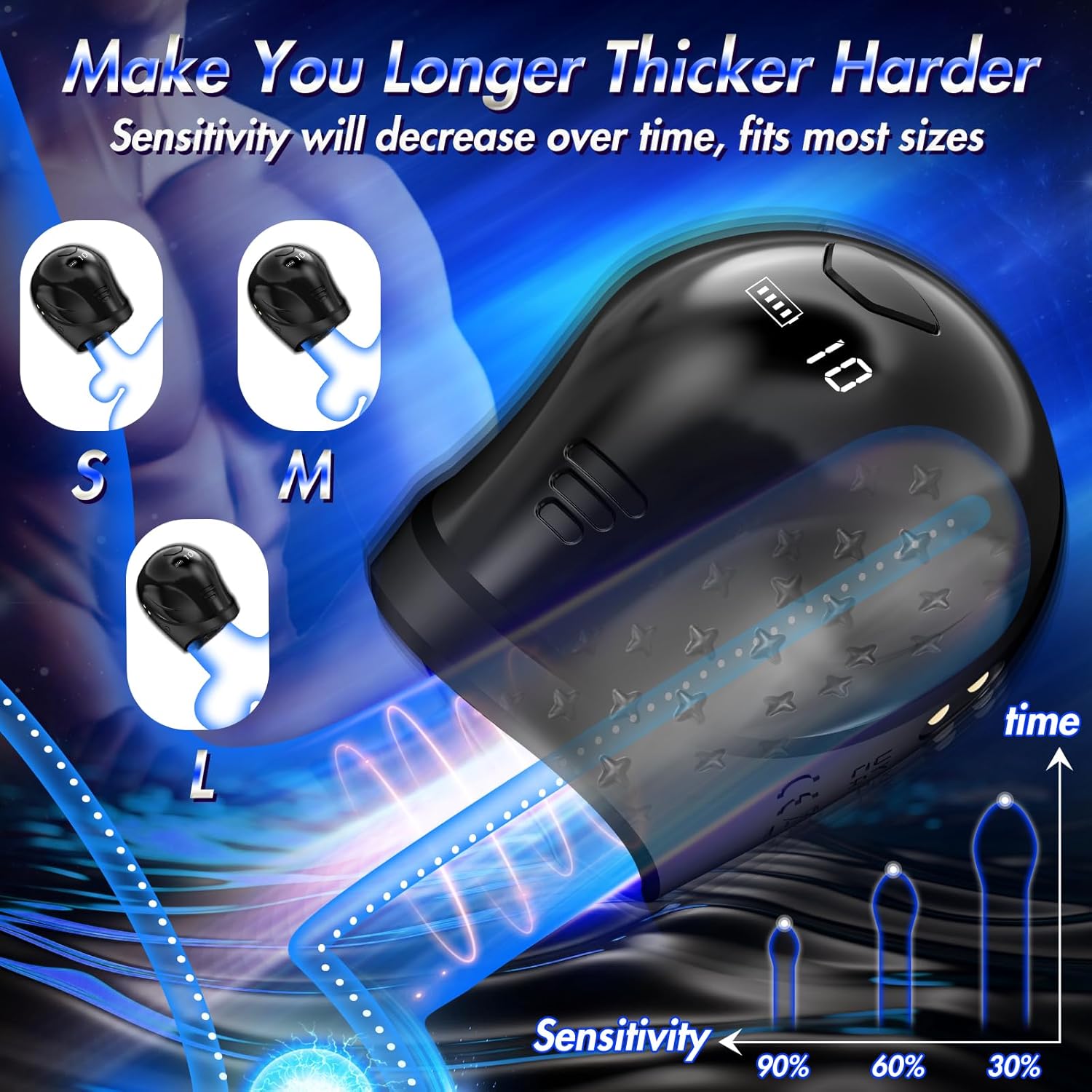 360° Wrapping Glans Helmet-Shaped Stimulator Pulsing Male Masturbator with LCD Display