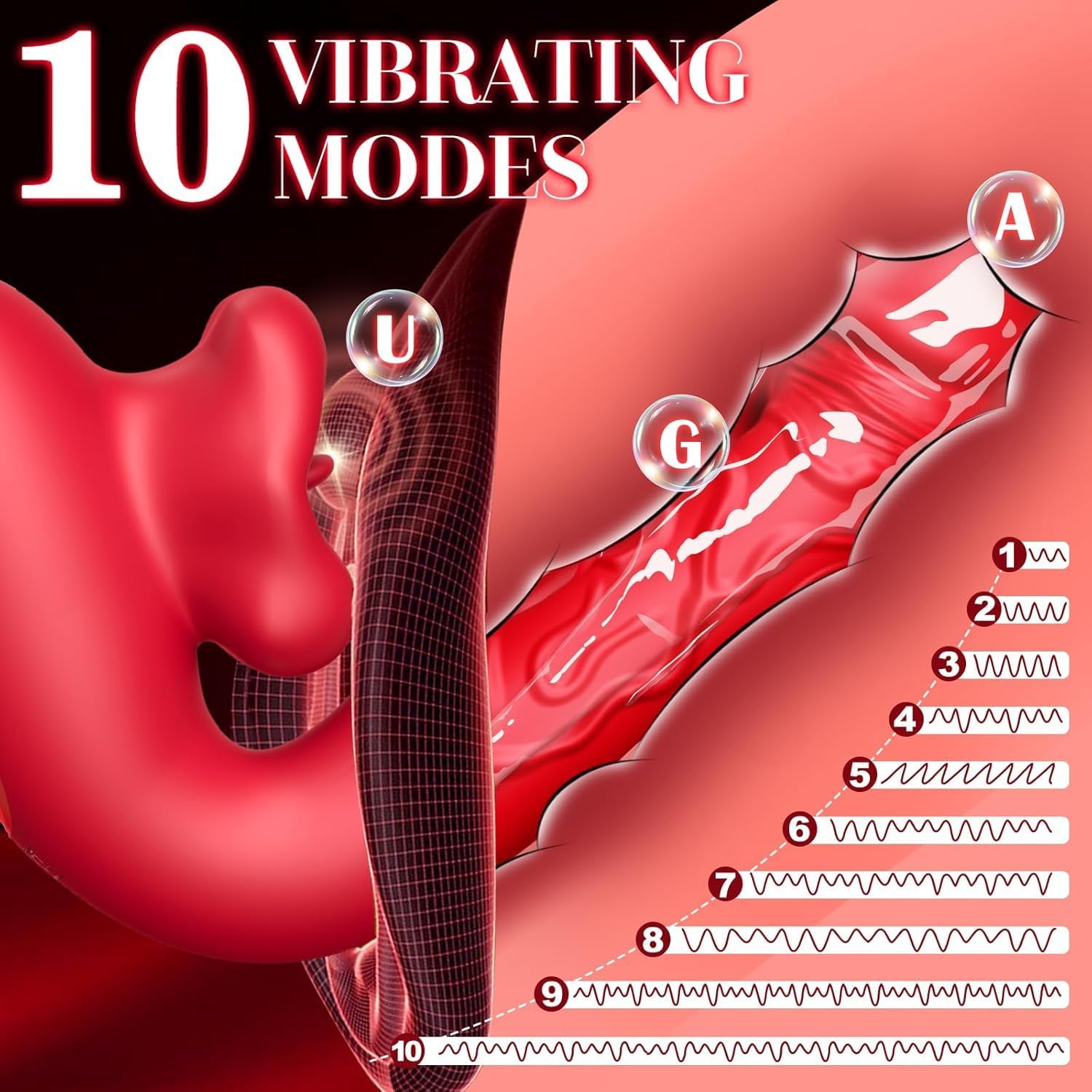 Newly Upgraded 4-in-1 G Spot Dildo Vibrator with 10 Flapping & Vibrating & Licking Biting Modes