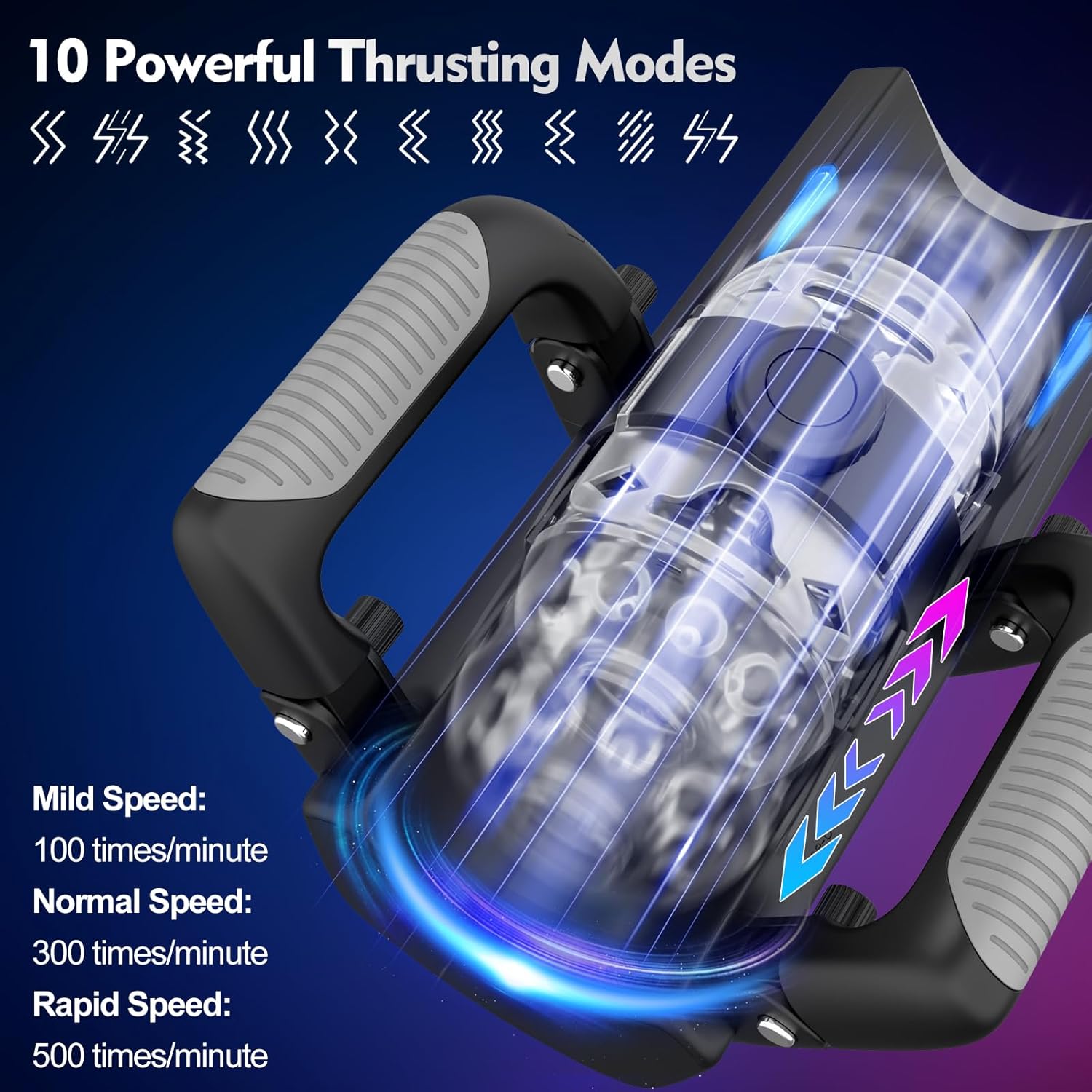 THRUST PRO GIGI - Male Stroker Hands Free Masturbator with Phone Stand & Foldable Handle