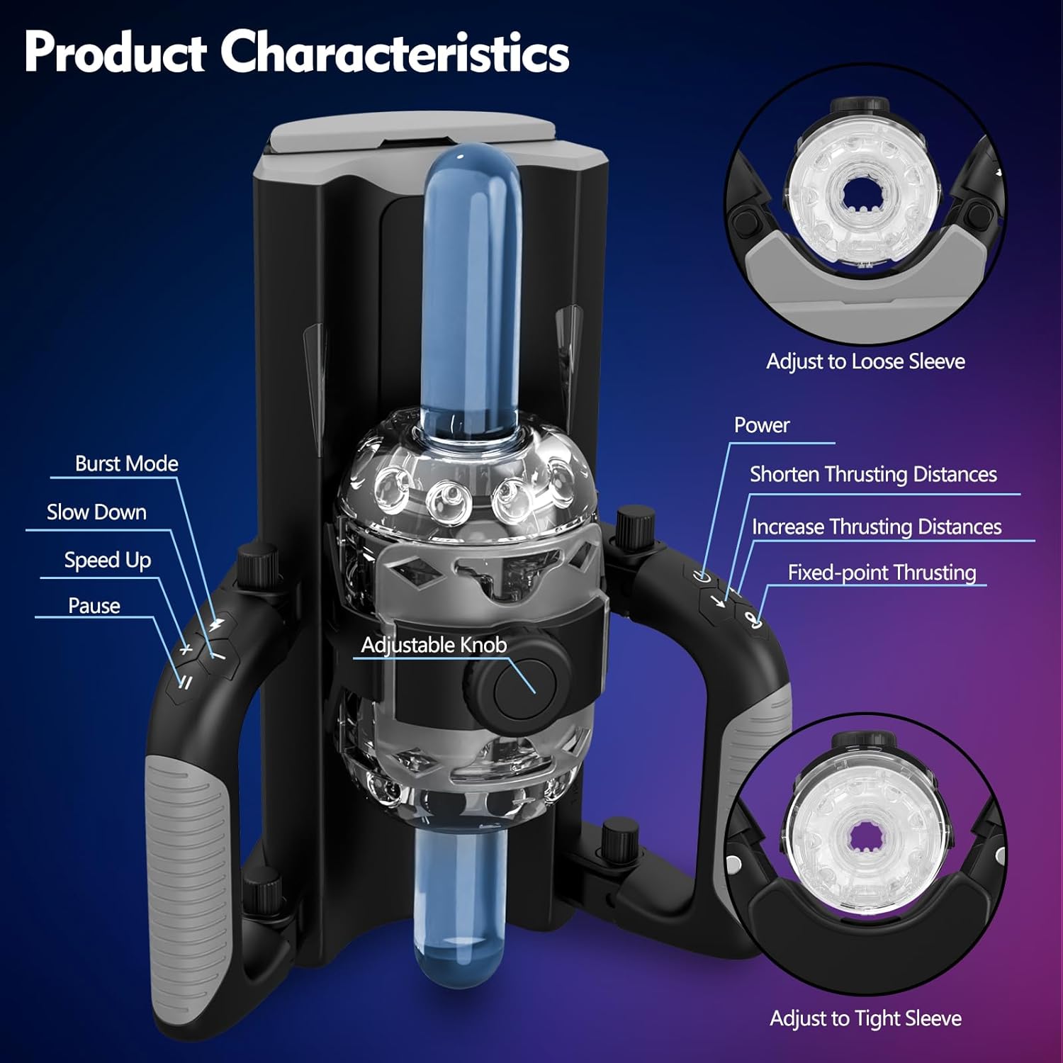 THRUST PRO GIGI - Male Stroker Hands Free Masturbator with Phone Stand & Foldable Handle