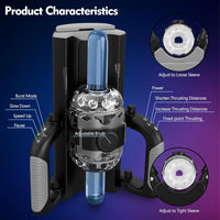 THRUST PRO GIGI - Male Stroker Hands Free Masturbator with Phone Stand & Foldable Handle