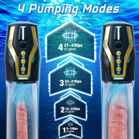 Intelligent Voice Control Penis Vacuum Pump with 4 Training Pressure & 4 Suction Modes #happenis