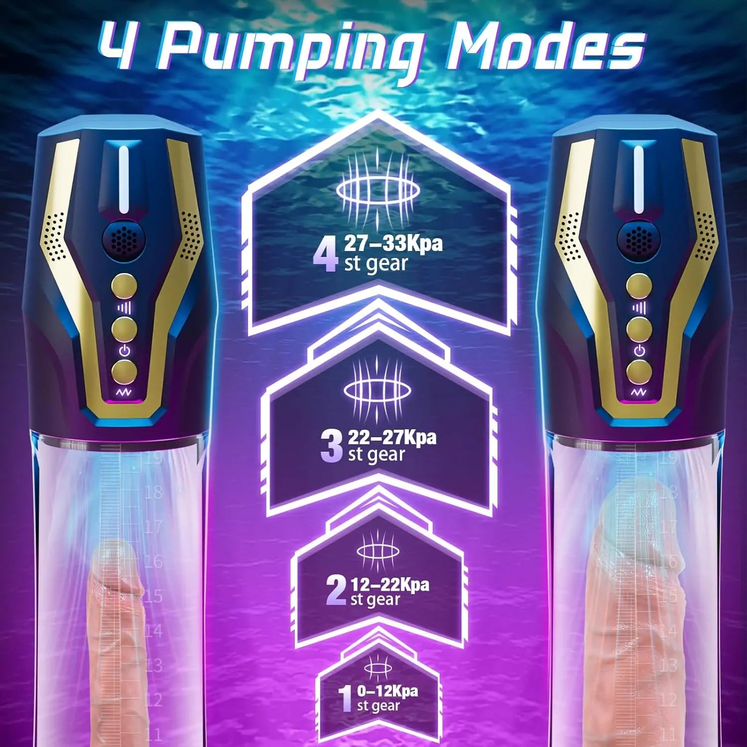 Intelligent Voice Control Penis Vacuum Pump with 4 Training Pressure & 4 Suction Modes