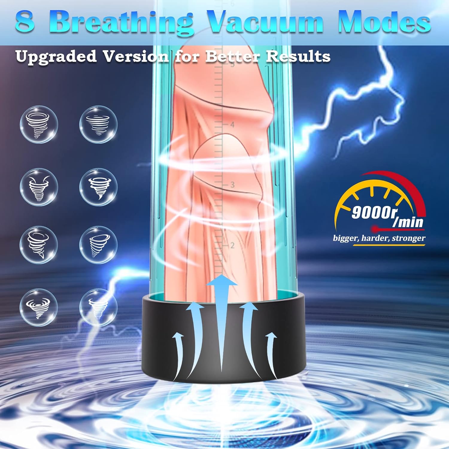 Automatic Penis Pump with Display Male Enhancement for Men Erection & Enlargement