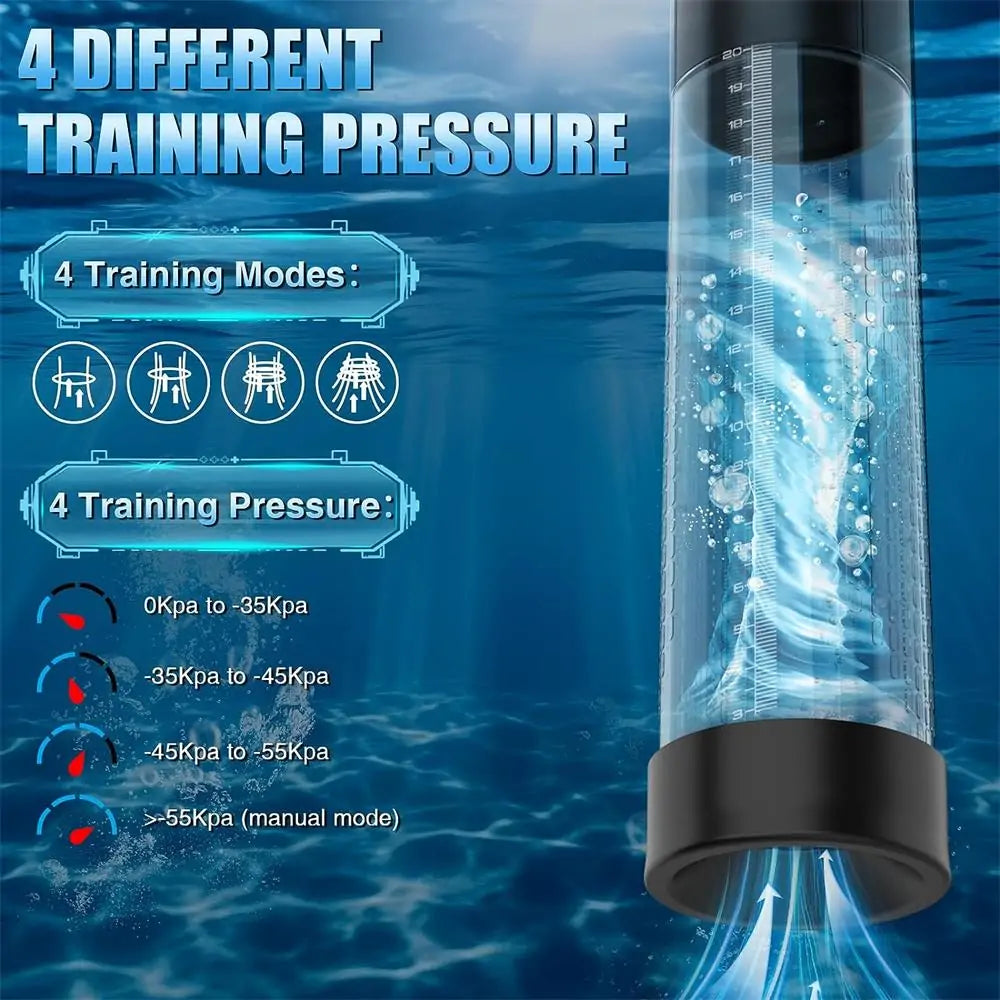 Electric Penis Pump Air Water Extender with 4 Training Pressure and 3 Suction Modes