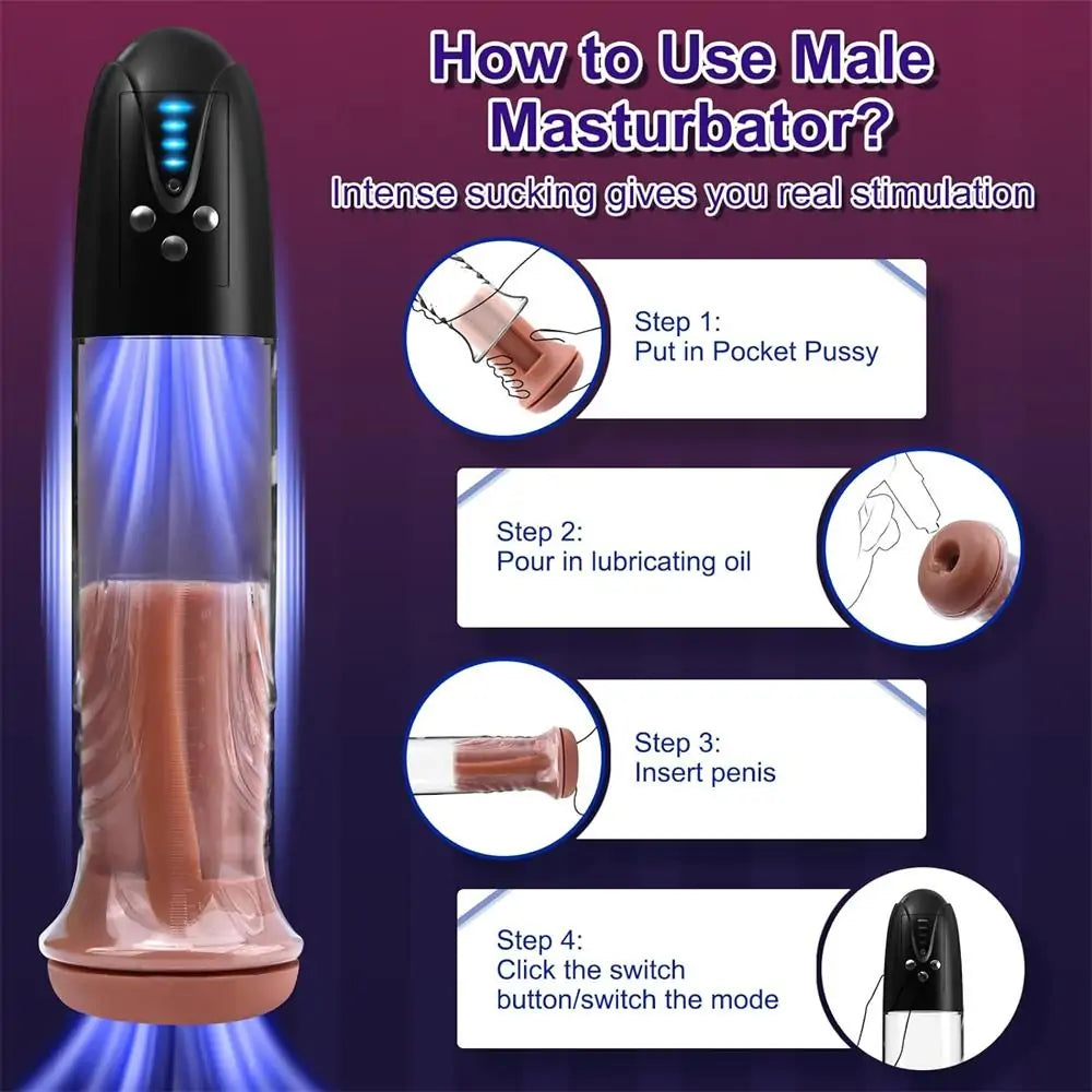 Electric Penis Vacuum Pump Electric Pocket Pussy Adorime
