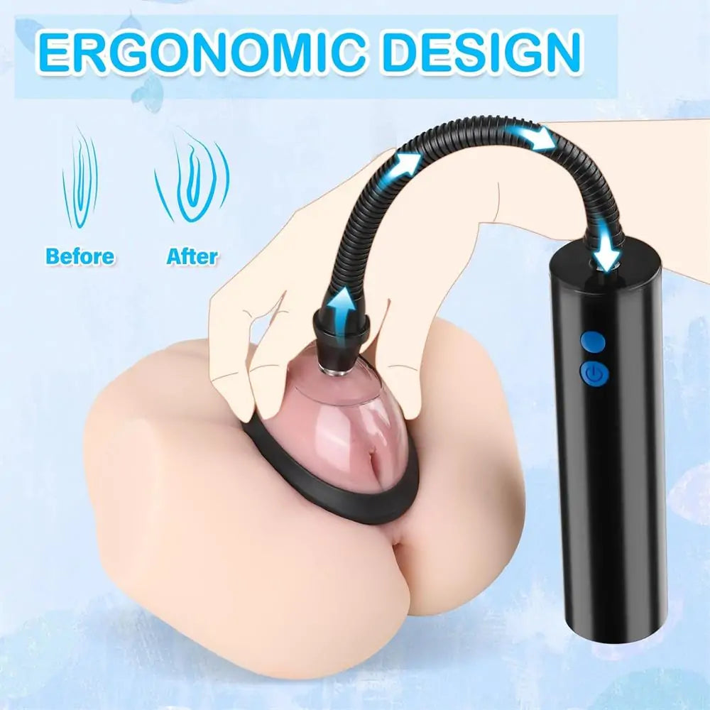 Nipple Pussy Sucker Automatic Vacuum Vagina Sex Pump (5 Cups Included)