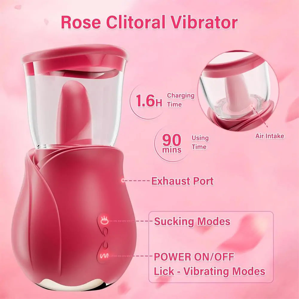 Rose Tongue Pump Clitoris & Nipple Vibrator, 5 Lick - Vibrating & 4 Sucking Modes