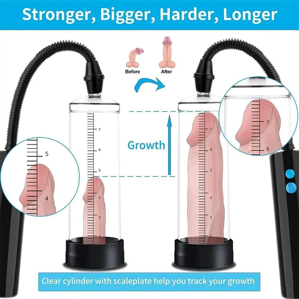 Vacuum Electric Penis Pump Digital Penis Enlarger Growth with Pussy Stroker