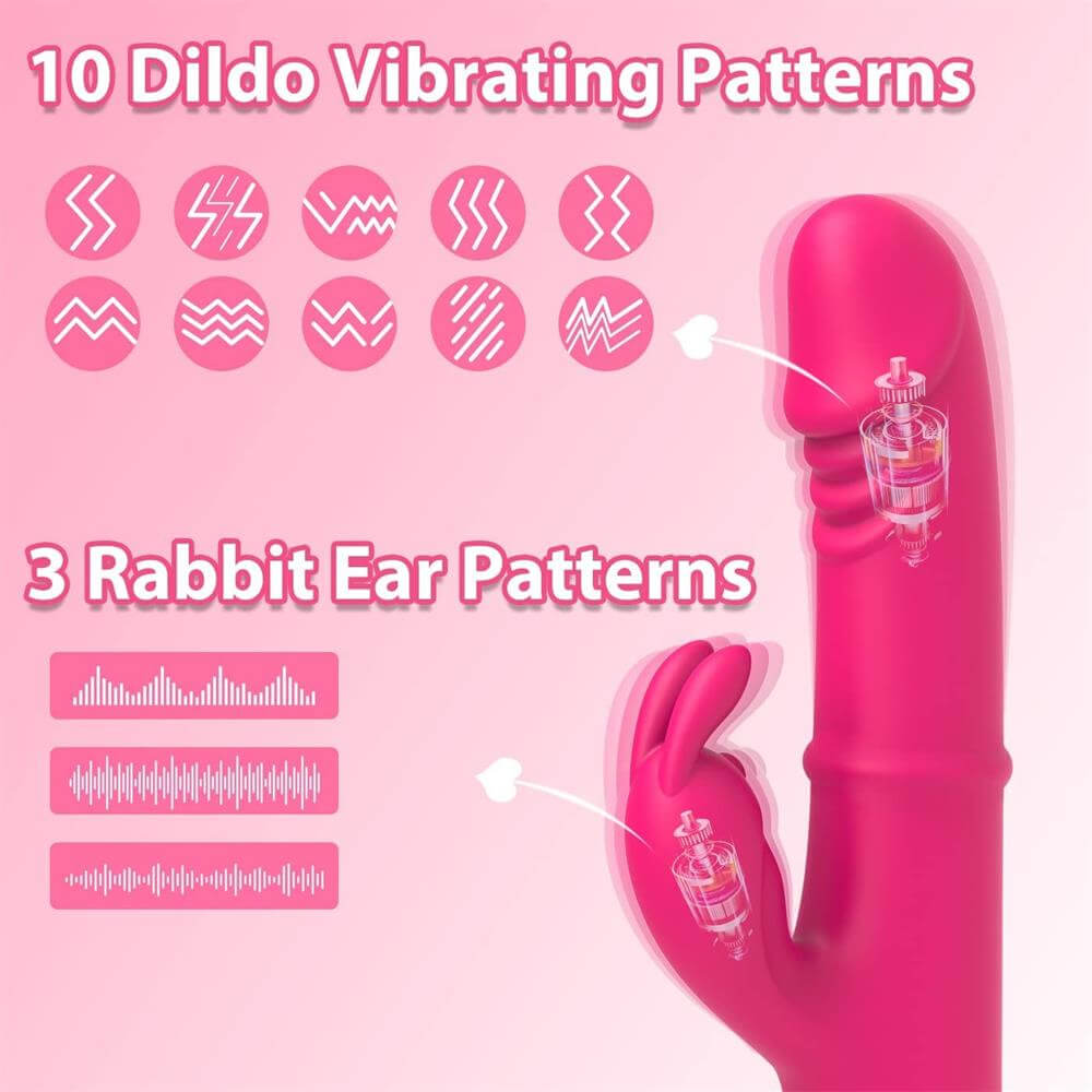 Rabbit Double-Duty Vibrator | Rabbit Vibrator | Adorime