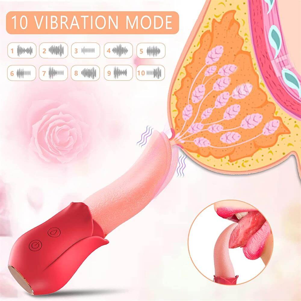 Tongue Licking Vibrator | Rose Tongue Licking Vibrator | Adorime