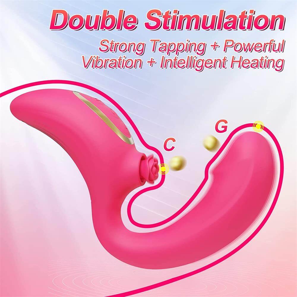 Clitoralis Anal Nipple Vibrator | G-Spot Anal Vibrator | Adorime