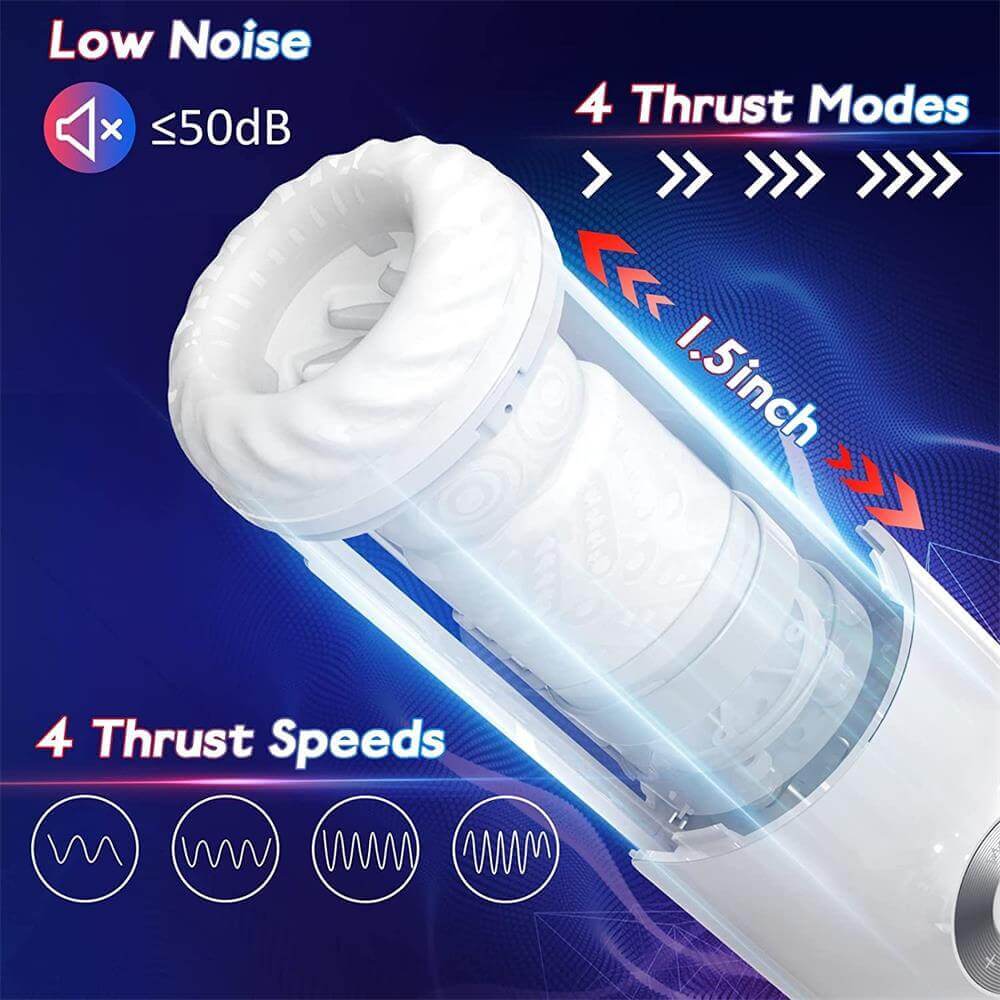Blow Job Masturbator | Automatic Male Masturbators | Adorime