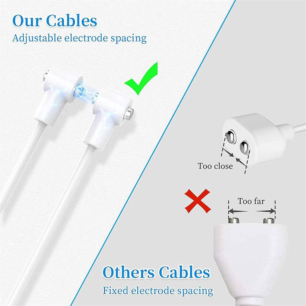 Fast Charging Cable | Universal Charging Cable | Adorime