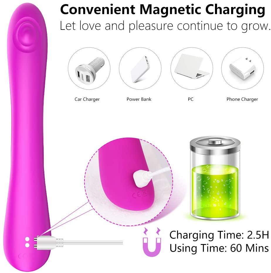 Bunny Flapping Vibrator | Clit Rabbit Vibrator | Adorime