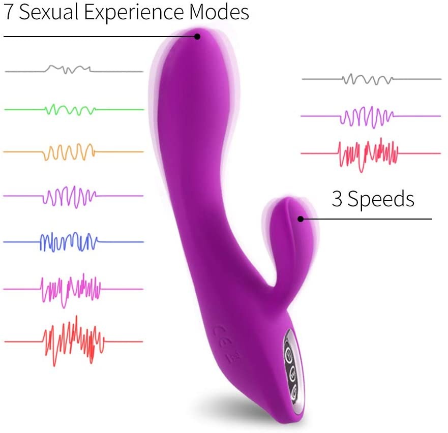 G-Spot Rabbit Stimulator | Rabbit Vibrator | Adorime